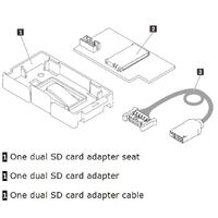 LENOVO ThinkSystem ST50 Dual SD Cards Kit