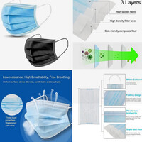 Face Mask 3 Ply Disposable Pack 50 Blue 