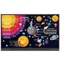65 INTERACTIVE PANEL RP6502 OS UHD 3840X2160 20x TOUCH ANTI-GLARE 350CD/M ANDROID