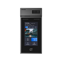 FACIAL RECOGNITION DOOR PHONE EXPANDABLE WITH DIFFERENT FUNCTIONAL MODULES