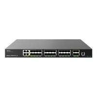 Enterprise Layer 3 Managed Aggregation Switch 20 x SFP 4 x SFP/GigE Combo 4 x SFP