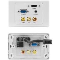 HDMI / VGA / COMPOSITE / AUDIO WALL PLATE