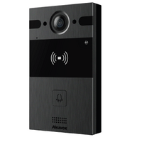 FISHEYE CAMERA WITH WIDE ANGLE 4M PIXEL 2K2K RESOLUTION BLACK