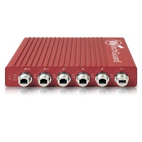 WATCHGUARD FIREBOX T35-RUGGED WITH 3-YR STANDARD SUPPORT 