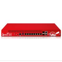 WATCHGUARD FIREBOX M690 WITH 1-YR STANDARD SUPPORT